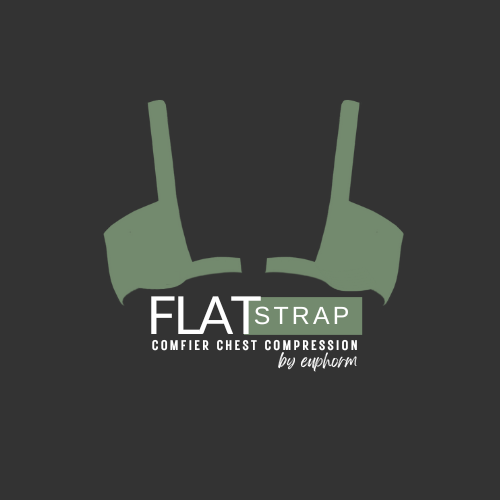 a dark gray background with the logo for Flat Strap Comfier Chest Compression by euphorm